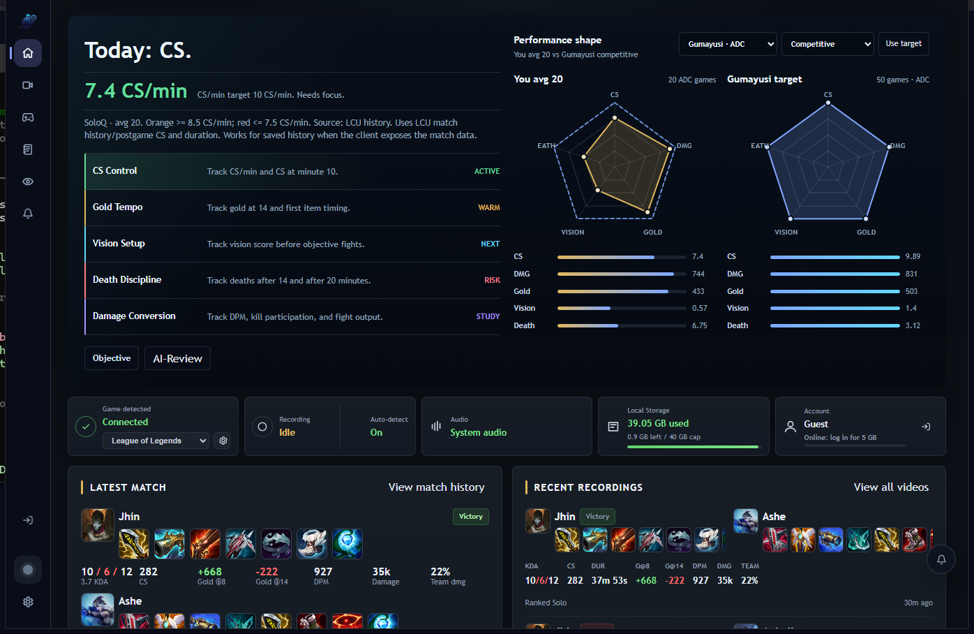 RiftRec LoL recorder home screen with objective tracking, match focus, and performance pentagon comparison