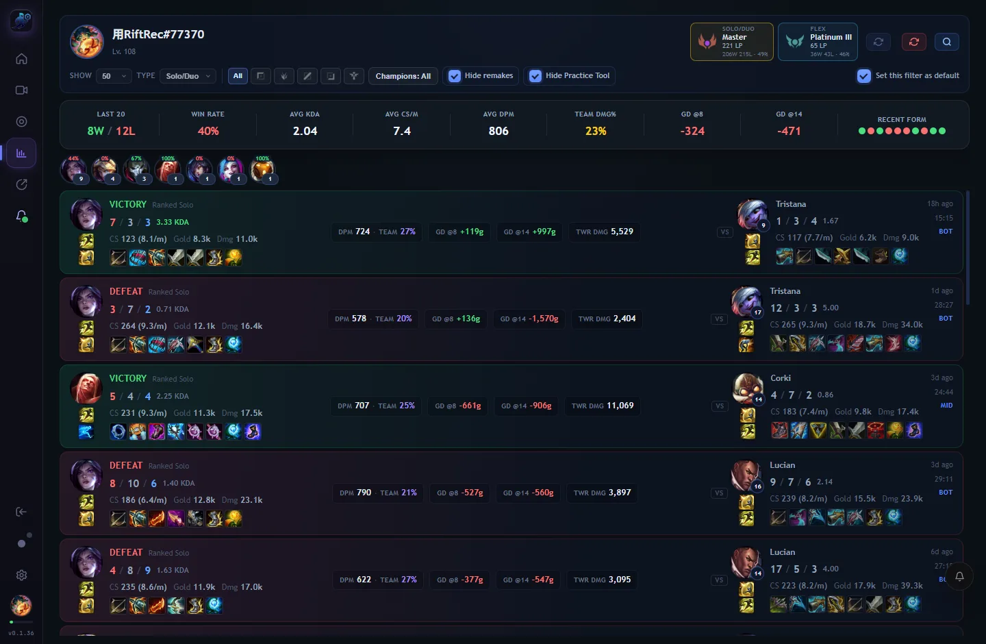 Historial de partidas de RiftRec con rango, estadísticas resumidas y tarjetas de victoria/derrota