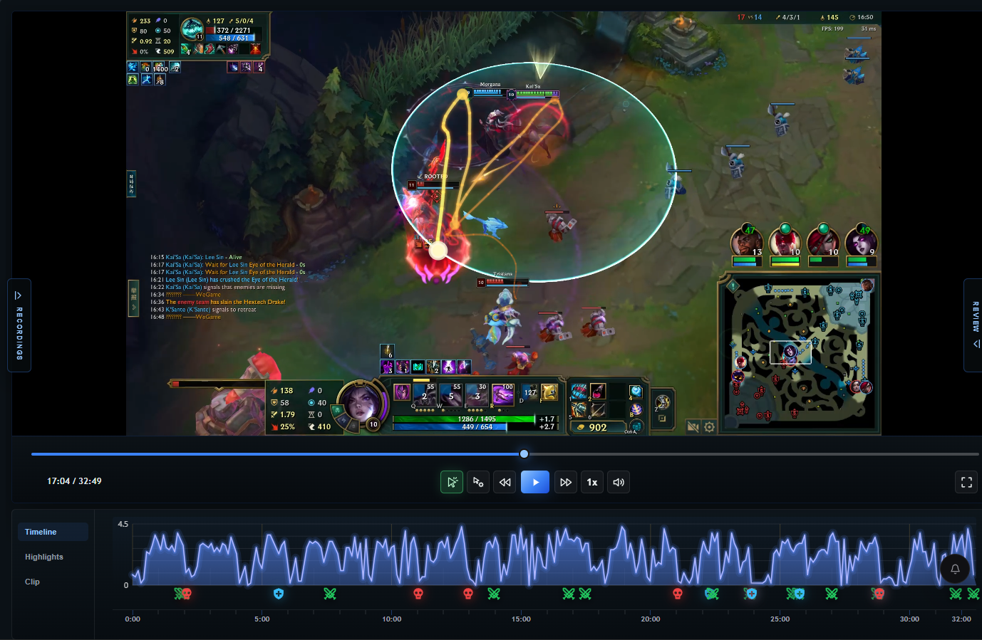 RiftRec click tracker: cursor trail and click markers over League gameplay with a live clicks-per-minute (CPM) wave